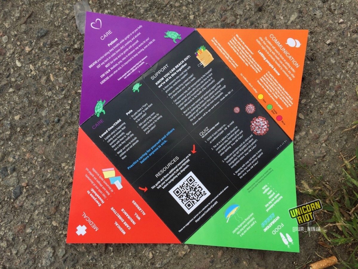 image: resources for avoiding coronavirus infection, as well as for what to do if/when one contracts it. The resources are listed as follows. Red section: medical. Everyone in the household should have a medical directive including easy access to important health documents." Green section. Food. Hydration is emphasized as key, along with eating nutritious balanced meals. Orange section. Communication. "The patient will need to focus on getting better; other than working with health care workers, any other matters ought to be primarily handled by someone else." This also said that others should be informed about a positive COVID–19 test result, for their own safety. Purple section. Care. Patient should 1- breathe (practice taking deep breaths); 2- cut way back on sodas (even sugarfree, smoking, and alcohol; 3- rest (get sleep and be gentle with yourself); 4- stay calm ("meditate, pray, relax in whatever way works for you"); exercise ("even when sick, it's important to keep moving, even a little bit").