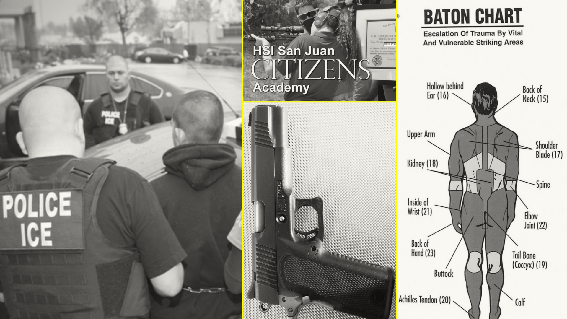 ICE is Training Civilians to Conduct Violent Raids on Immigrants