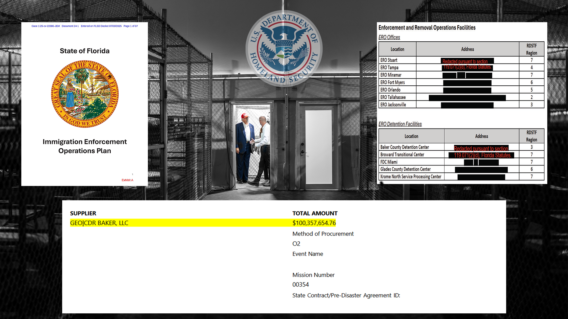 New Documents Reveal Florida Paid over $573 Million to DeSantis-Connected Immigrant Detention Contractors in 2025